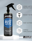 JENOLITE Rust Converter Spray | Pulverizador Con Gatillo| Rust Treatment