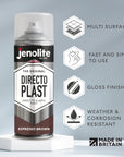 JENOLITE Directoplast Pintura en aerosol brillante | 400ml | Pintura en aerosol multisuperficie | Para todo tipo de plástico | No se requiere imprimación