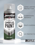 JENOLITE Pintura de camuflaje | Ideal para modelismo, paintball, vehículos militares Airsoft | 400 ml