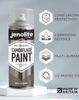 JENOLITE Pintura de camuflaje | Ideal para modelismo, paintball, vehículos militares Airsoft | 400 ml
