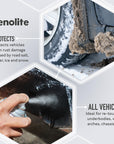 JENOLITE Low Bituminous Anti-Corrosive Aerosol Sealant | BLACK | Car Underbody Sealant, Gutter Repair, Roof Sealant | 500ml