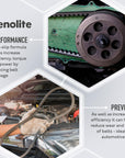 JENOLITE Non-Slip Strap Spray | 400 ml | Band Spray | Non-Slip Spray for V-Belts | Eliminates Slipping, Squeaking and Prevents Drying and Cracking